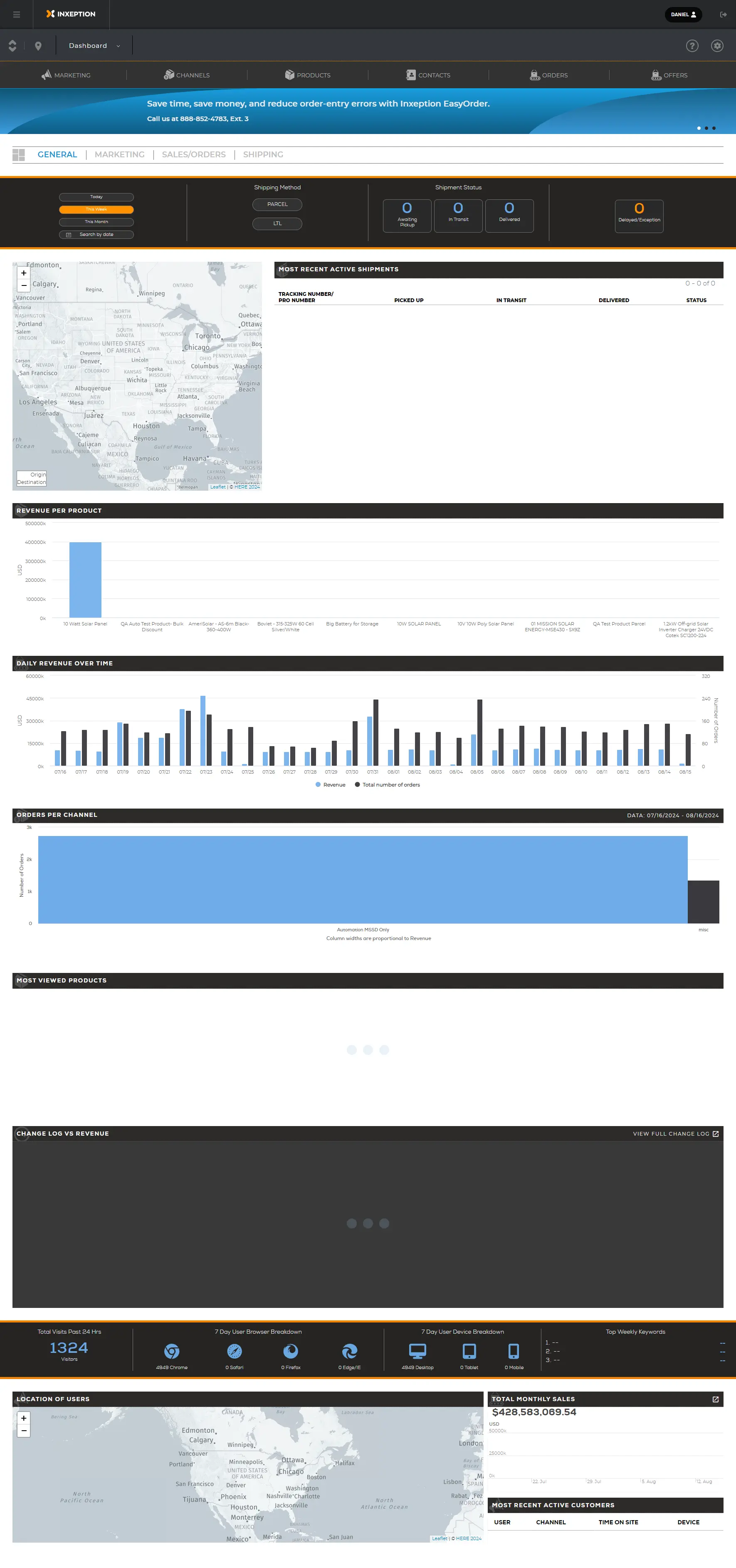 Managed Store Dashboard page.